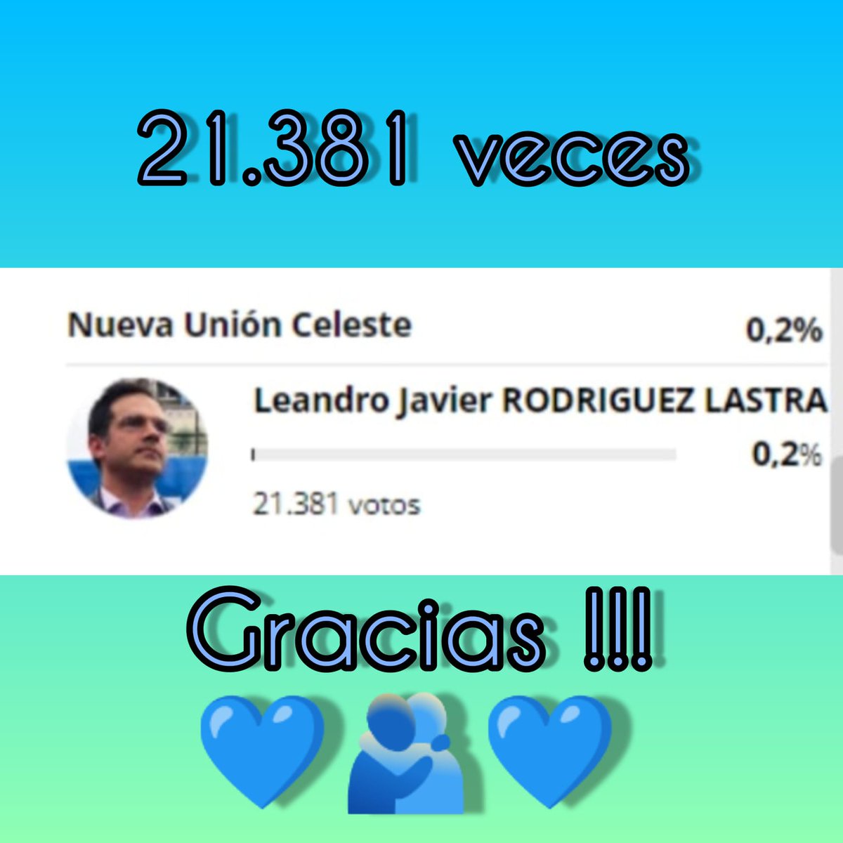 Leandro Rodriguez Lastra tweet media