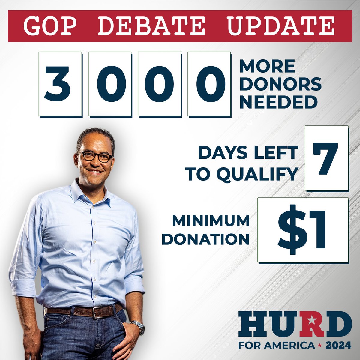 Will Hurd tweet media