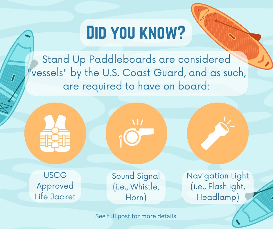 AKBOAT's tweet photo. #SUP #Alaska #SafeBoating https://t.co/ds6MSyMe8n