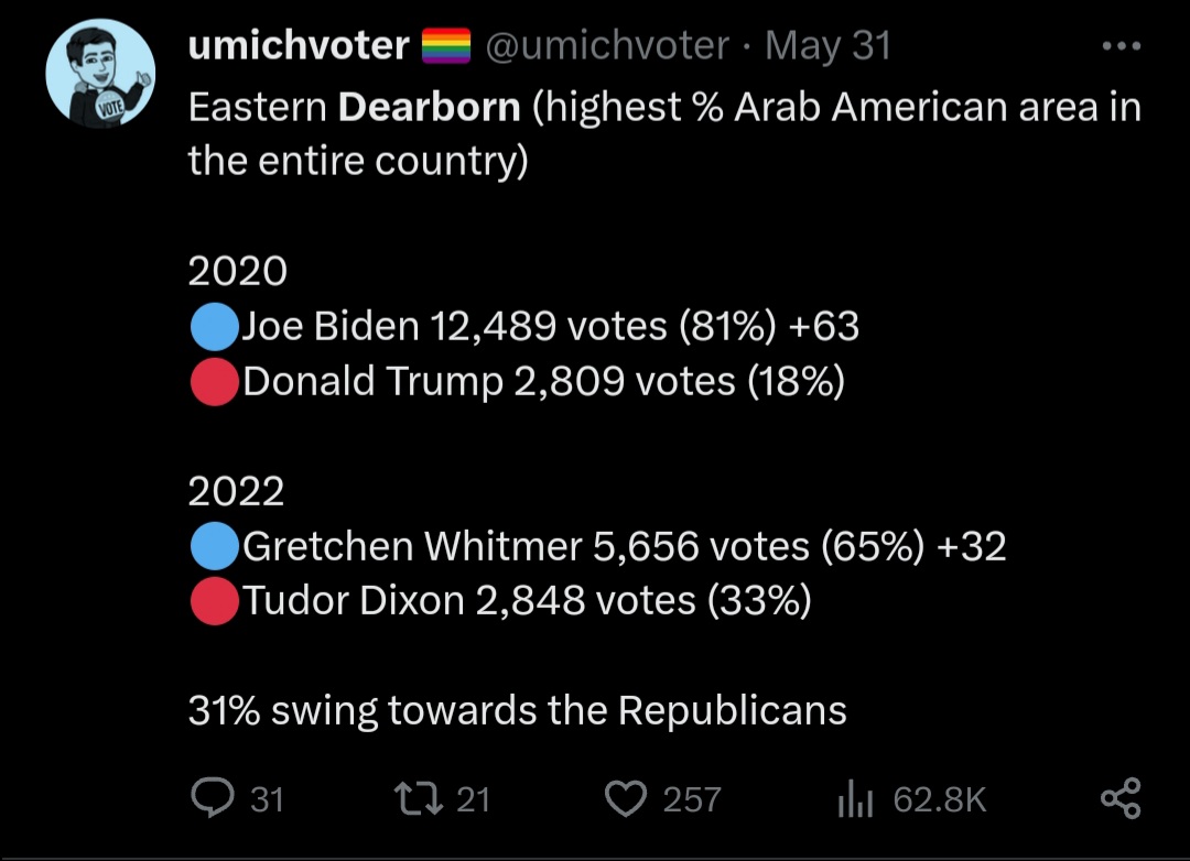 Stephwins45's tweet photo. Daily reminder that we are coming for the Democrats in 2024! We will take this state back and ultimately the Country!
#republicansarecoming
#takebackmichigan
#trump2024
#dirtydana
#freethemichigan16 https://t.co/TsC5QdlV5L