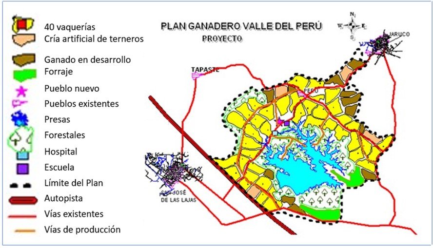 IpfPortal's tweet photo. La historia del Plano del anteproyecto del Plan Ganadero del valle del Perú y la imagen de Fidel.

https://t.co/FSs3jaoq15 https://t.co/vIGIuQRUIw