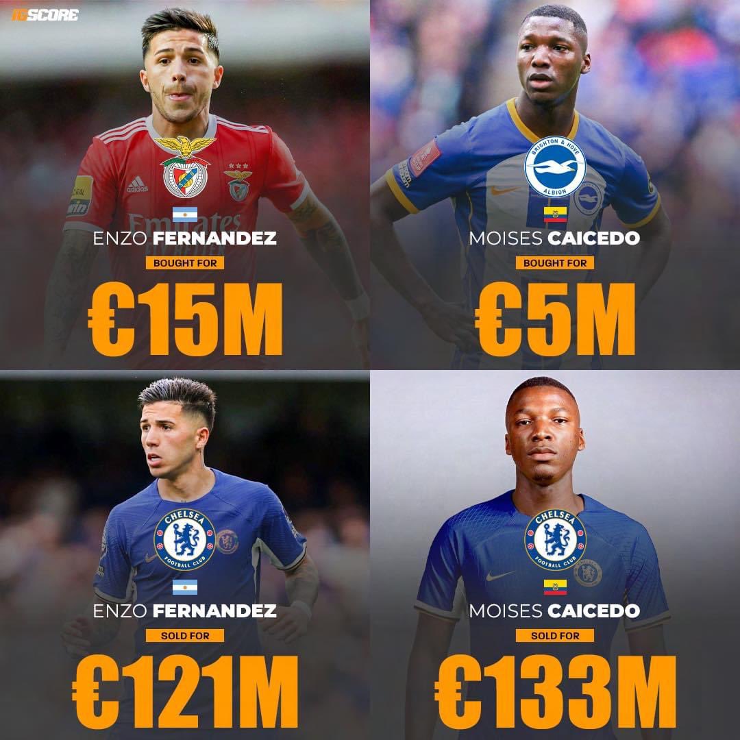 vestgaard's tweet image. Inflasjon