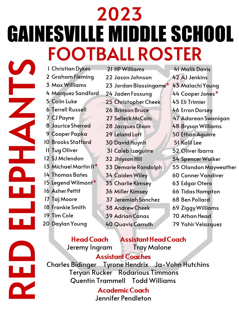 Gainesville Middle School Football tweet media