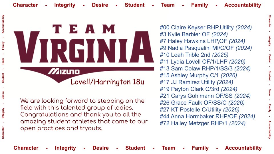 Team Virginia Mizuno -Lovell/Harrington 18U (@team_lovell) on Twitter photo 