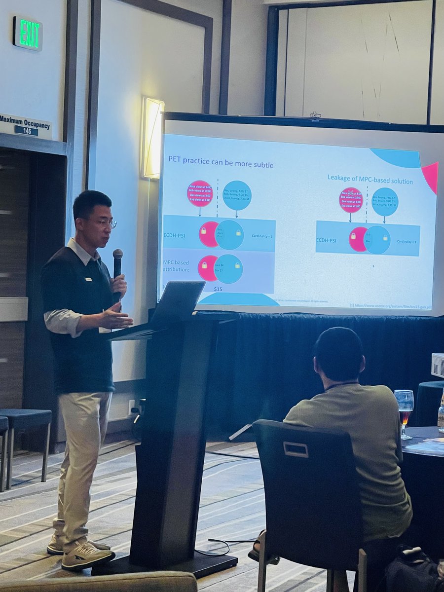 TikTokPrivacyGo's tweet image. If you missed our research scientist's talk on PrivacyGo at @usenix, you can still read about the project here: github.com/tiktok-privacy…

#TikTok #PrivacyInnovation #Privacy #Usenix