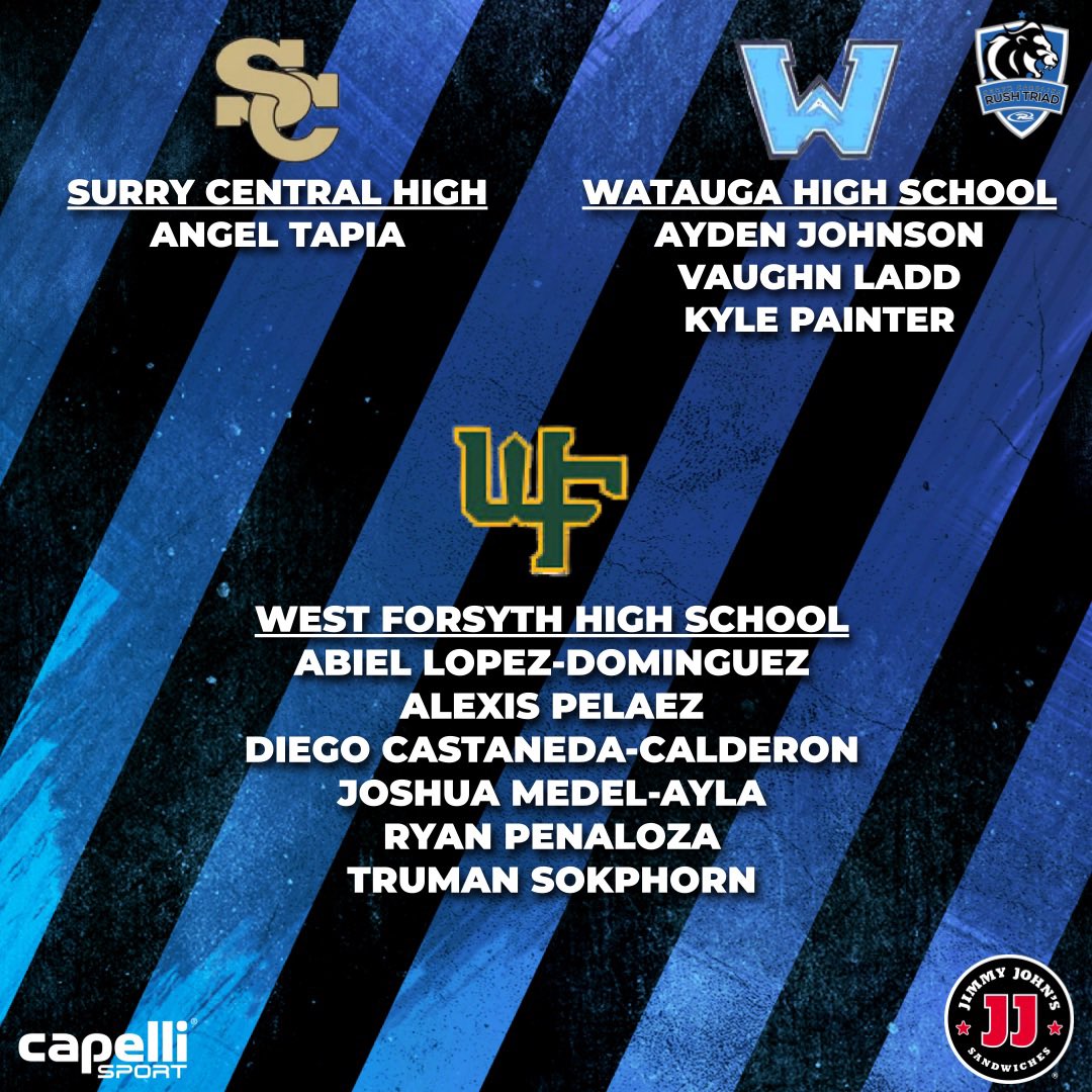 NCRushTriad's tweet photo. HIGH SCHOOL PRIDE⚽️💪

Congrats to all of our 15u-19u boys representing 21 different high schools this fall! GOOD LUCK! 

🔵⚫️🦁“VAMOS” “CON TODO” 

#rushsoccer #NCRT🦁#winstonsalem #ncsoccer #RUID https://t.co/n2ZIkyQ5S8