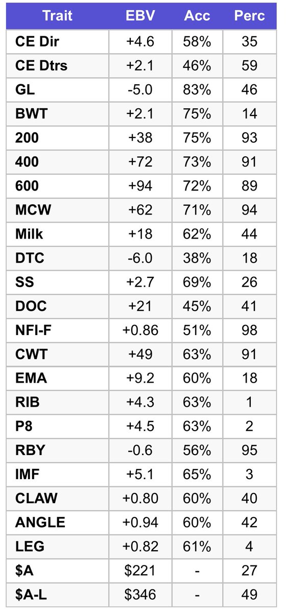 Phil Barrett-Lennard tweet media