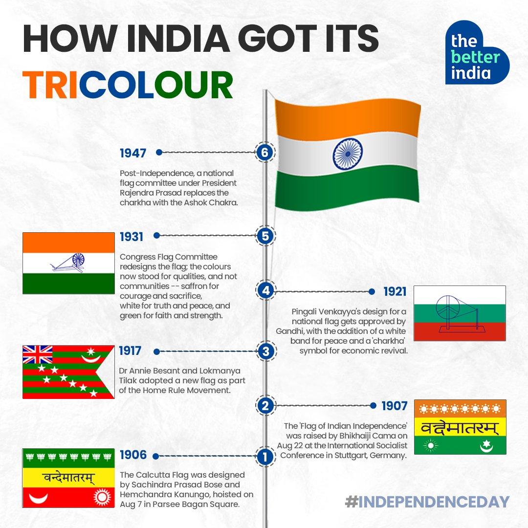 kalpana_aap's tweet photo. India is celebrating its 76 years today. ⁠
⁠
Before celebrating Independence Day, let us all recall the glory of our national flag. The changes our Indian flag saw before the year 1947.⁠

#KnowYourIndia #Knowyourflag #Indiaat76 #IndependenceDay #Indianflag #Tricolor https://t.co/kmxUKUloKo