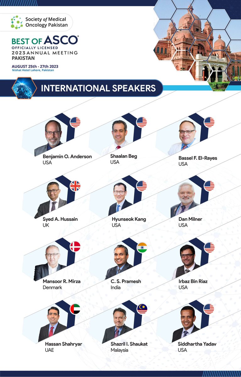 Society of Medical Oncology Pakistan tweet media