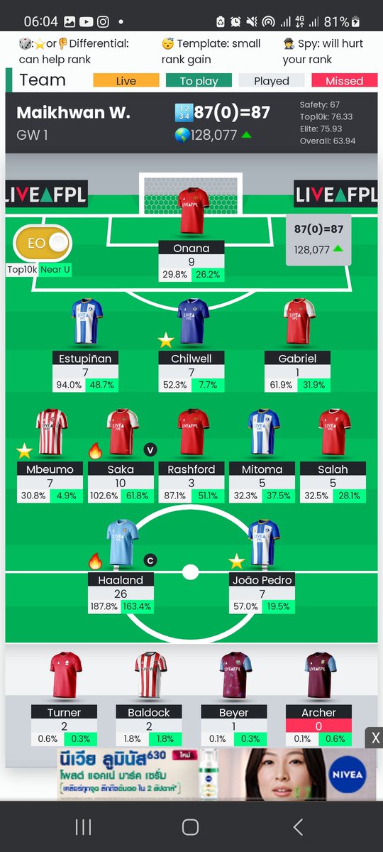 maikhwan's tweet photo. 87 points in GW1. 
Decent start, happy with that! https://t.co/sWt09iXE7b