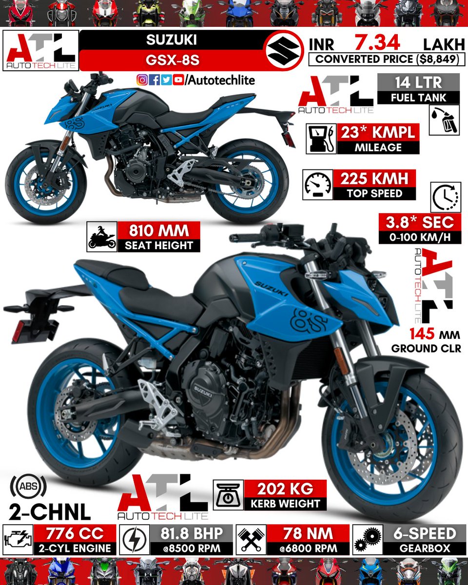 autotechlite's tweet photo. #suzuki GSX-8S ..the newly launched naked sports bike by suzuki🔥..do you think suzuki should Launch there mid-range sports bikes in india??
.
.
@autotechlite 🇮🇳🇮🇳 for more amazing daily posts follow our page
.
.
#suzukimotorcycles #suzukilover #suzukimodifikasi #suzukimotors https://t.co/H7VtWCN1cs