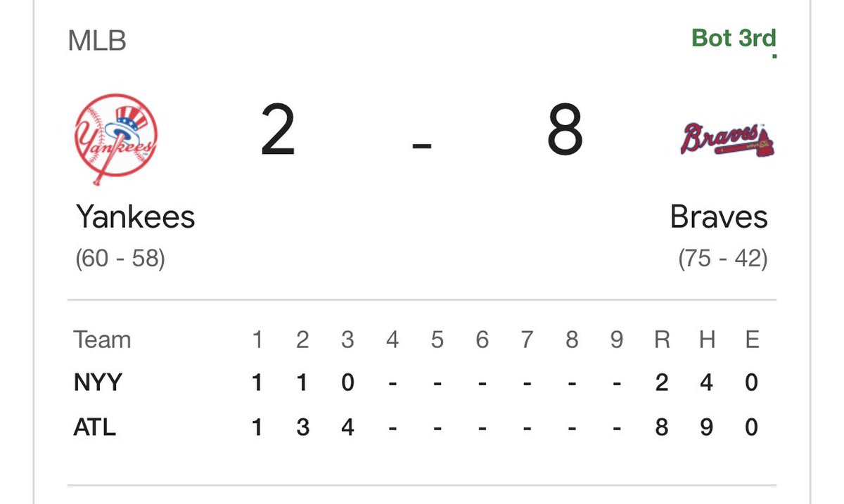 So far it’s not a great night for New Yorkers in Atlanta