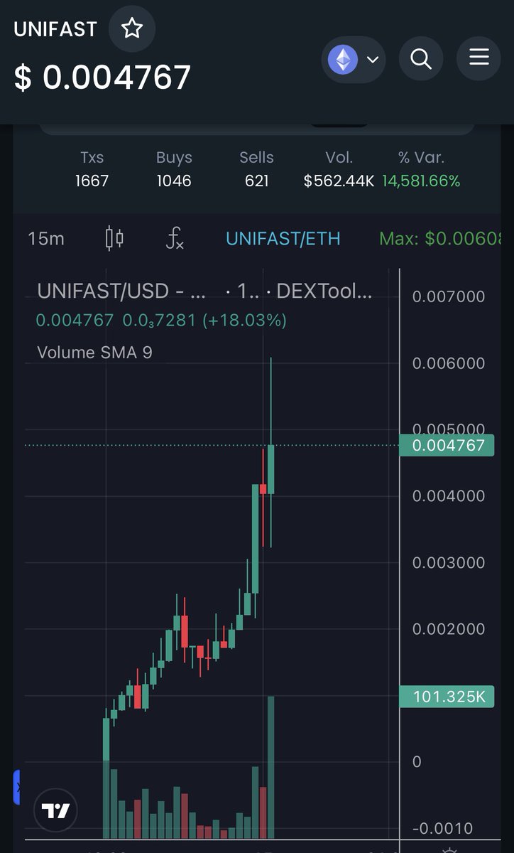 UNIFAST BOT tweet media