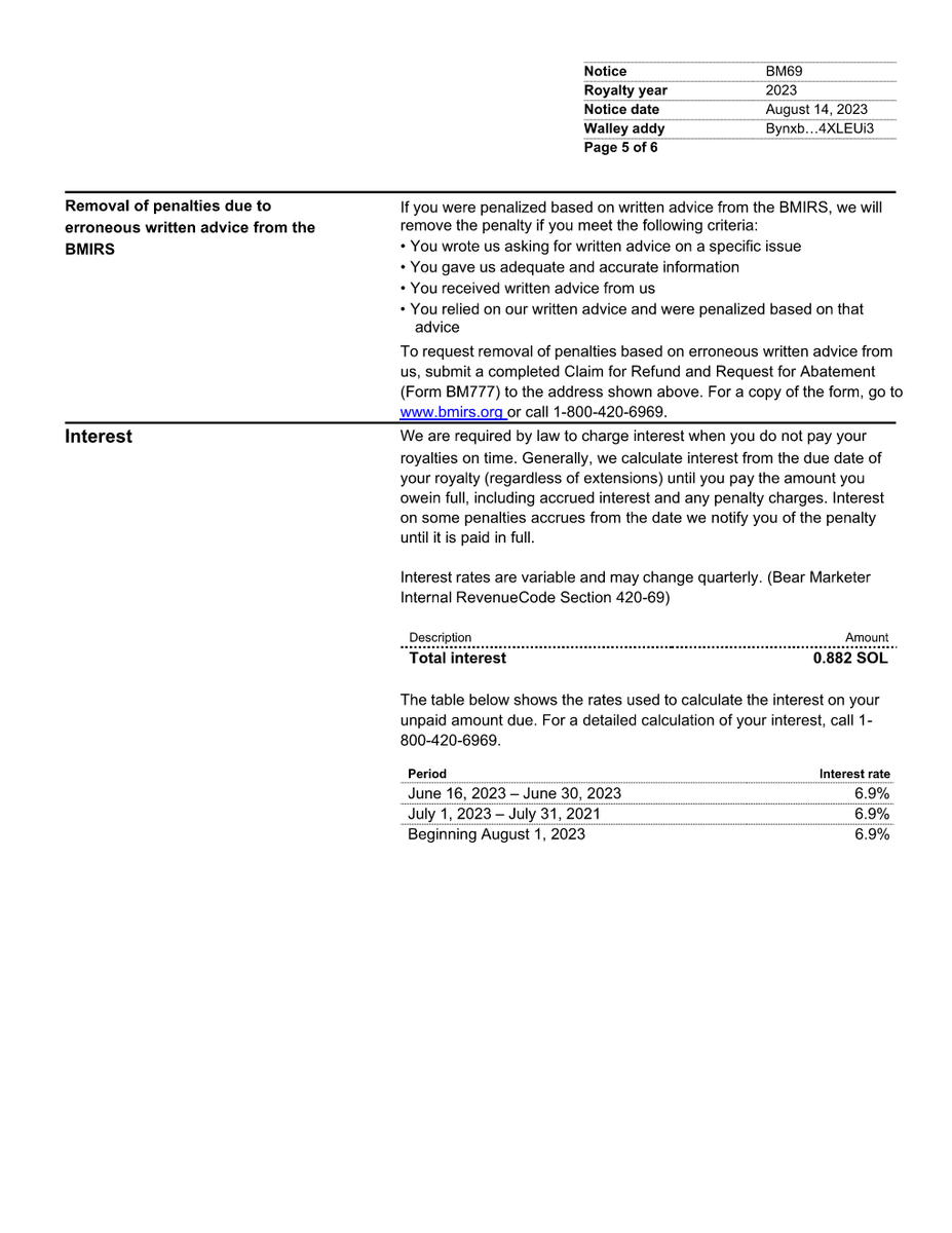 Bear Marketer IRS tweet media