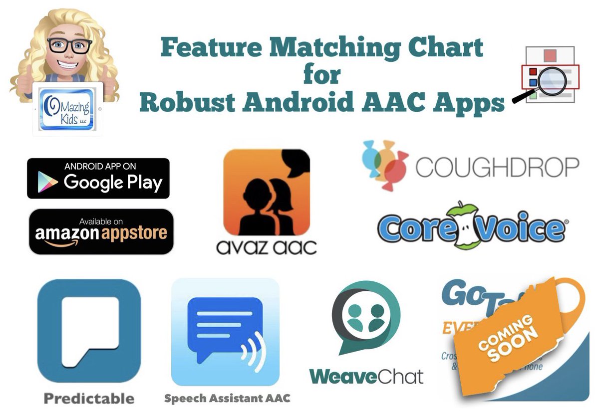 amoorad's tweet image. Expanded resource: Feature Matching Chart for Robust Android AAC Apps (Google Play &amp;amp; Amazon Fire). Added Weave Chat AAC &amp;amp; updated info about other apps: bit.ly/RobustAndroidA…. #AndroidAAC #AAC @WeaveChat