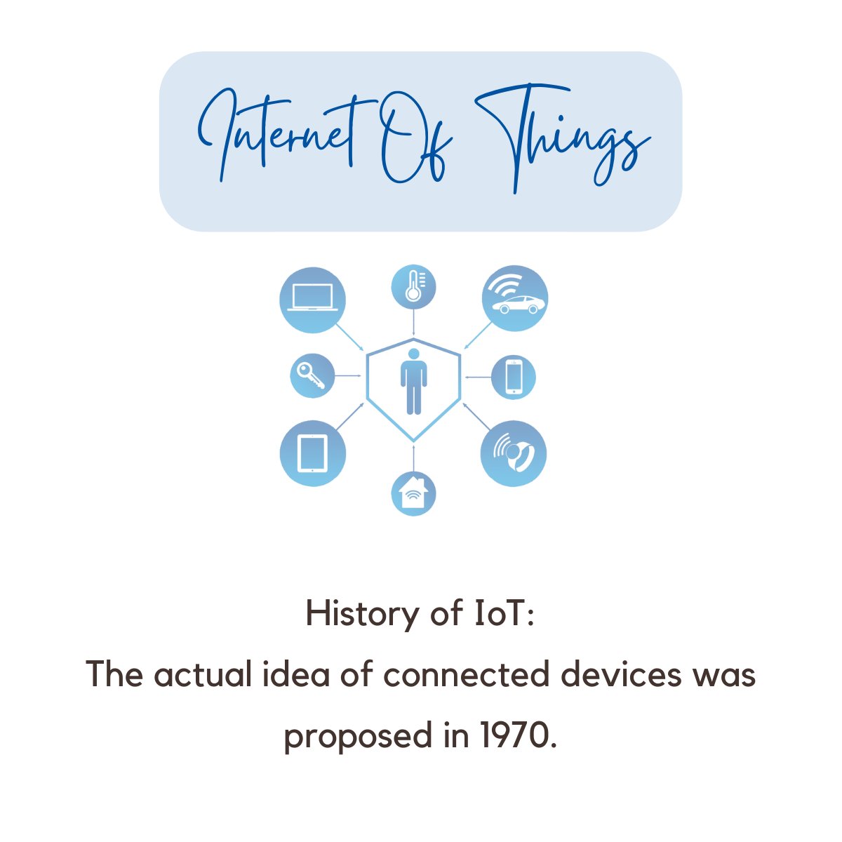 #IoT #History
