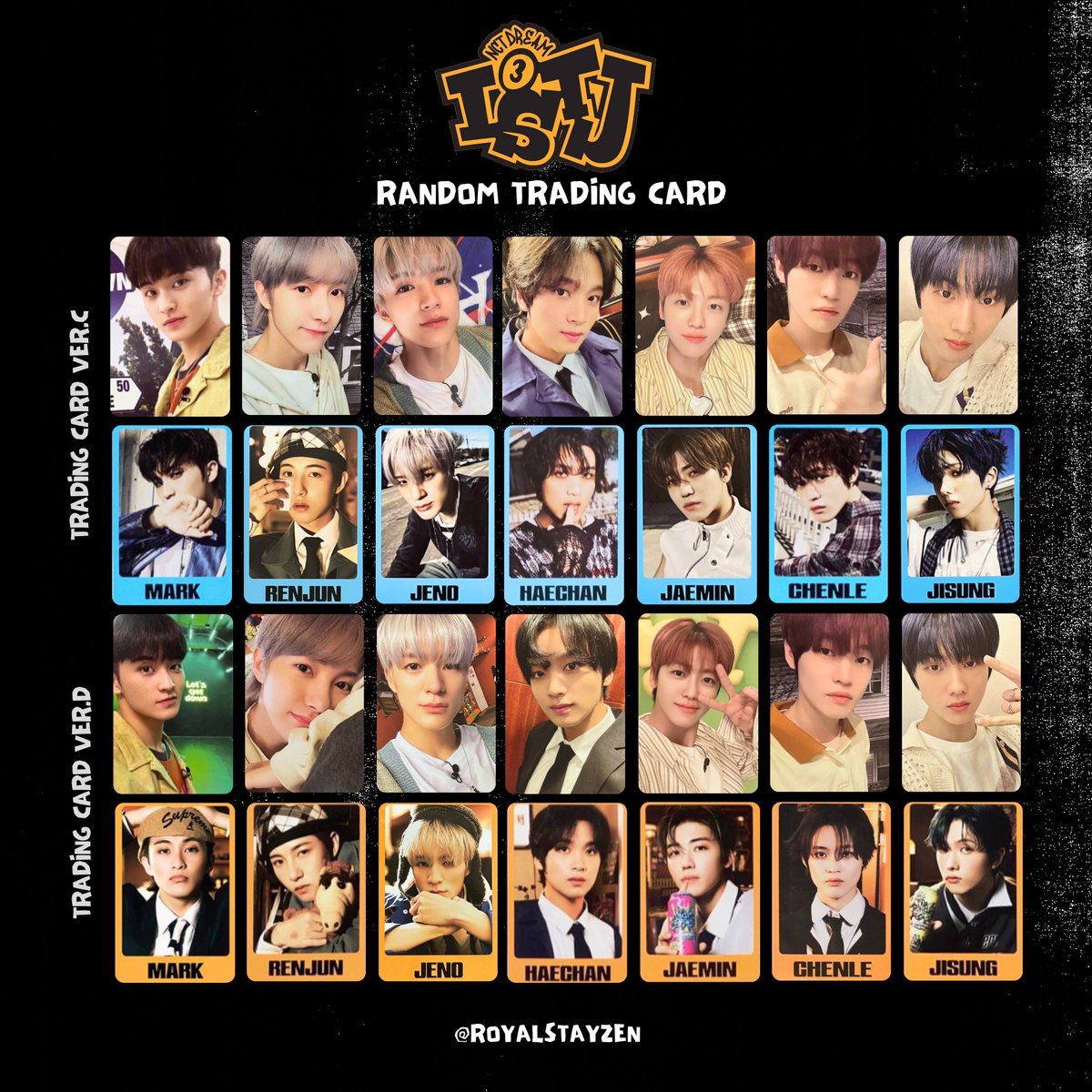 Nct Dream The 3rd Album ISTJ💚 Photocard/ PC templates 엔시티 드림