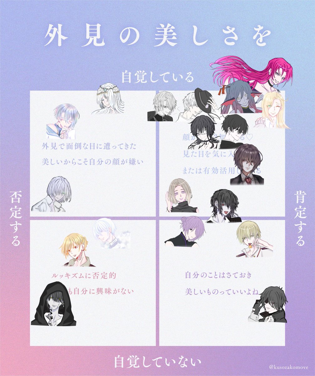 sb_JINO's tweet photo. とりあえずかろうじて立ち絵があるAPP16以上の方々でやった

右上の自己肯定感バカ高ロン毛赤青黄三銃士共は少しは謙遜しやがれください https://t.co/710uAArqIx