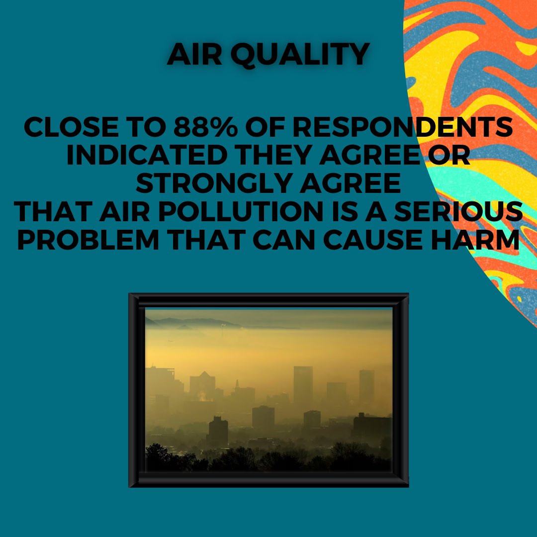 CANRI_USU's tweet photo. Utah is experiencing significant changes as the population increases, droughts and flooding pose threats to agriculture, air quality leads to health concerns, energy needs rise and public lands see increased use. Action is needed to address changes, given how quickly they occur. https://t.co/lHJaYLyZ9r