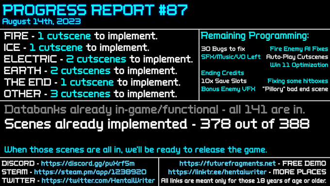 Bi-Weekly Progress Report #87 for Future Fragments!   More for this update is on Discord, at; https://t