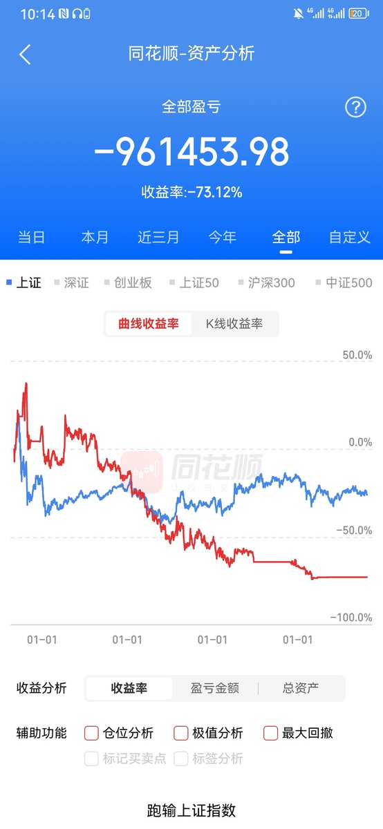 Greed_mo's tweet photo. @lxr530063617 我感谢你全家 https://t.co/wW6VhSs6ex