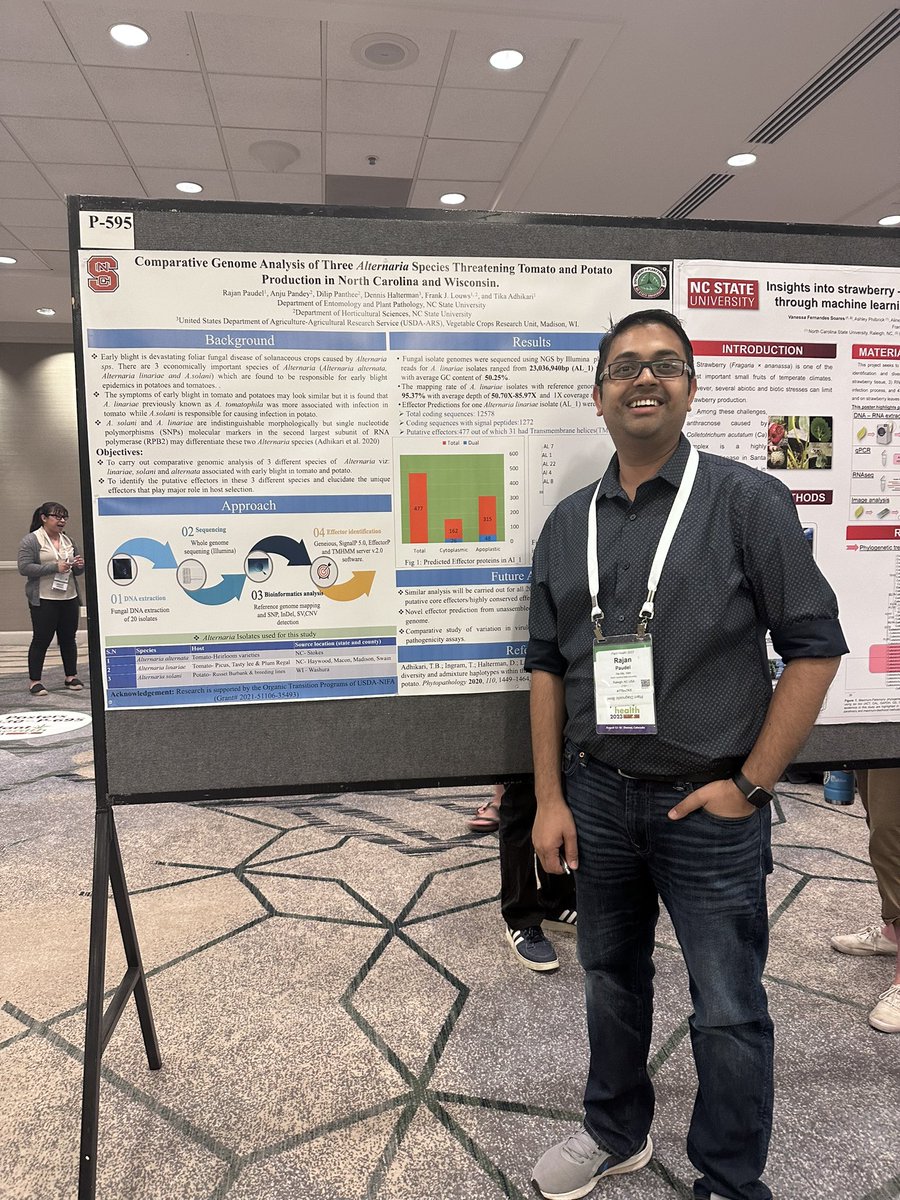 PaudelRajn's tweet photo. Poster presentation #PlantHealth2023 https://t.co/nBKG1OCfep