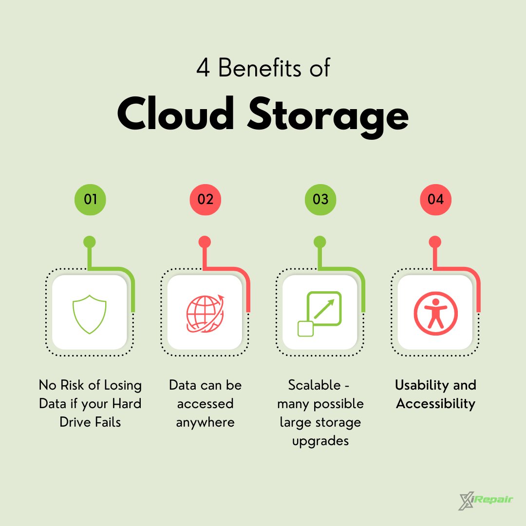 XiRepair tweet media