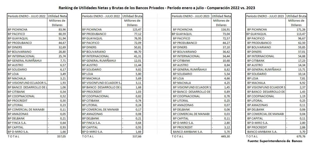 Rafael Correa tweet media