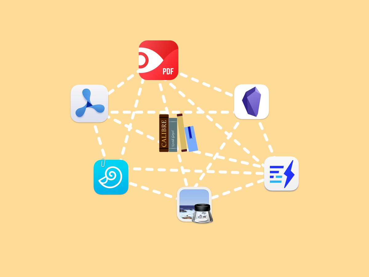 Minja_Rin's tweet image. 文章发布：《巴别图书馆计划（一）：为什么，以及如何用 Calibre 统一管理书籍》
阅读已经沦为以资本运作为核心的无脑消费，但读者仍有机会当家作主。一砖一瓦，筚路蓝缕，本系列文章试图建造属于读者的天堂图书馆。
#Calibre #DEVONthink
utgd.net/article/20253