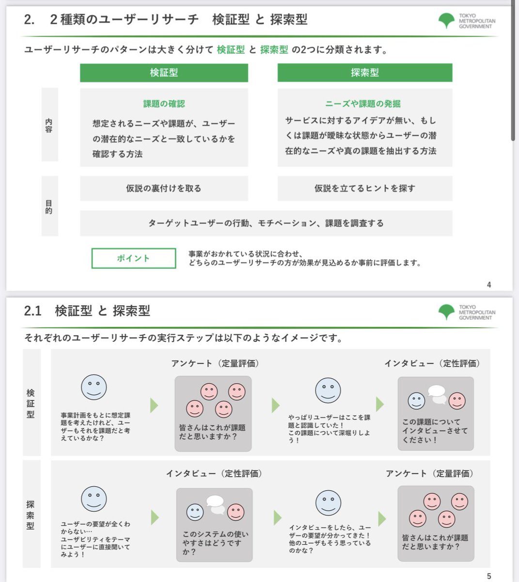 jujulife7's tweet photo. 東京都庁が無料公開している「ユーザリサーチ実施の進め方」がめっちゃ勉強になる...！

新規事業検討、マーケ・プロダクト戦略立案時など、企画業務のあらゆる場面で必要となるユーザリサーチの進め方について、基本的な型・プロセスから具体的なtipsまで記載があり超有益

https://t.co/xWsZvxq77f https://t.co/2wxoS3uwl8