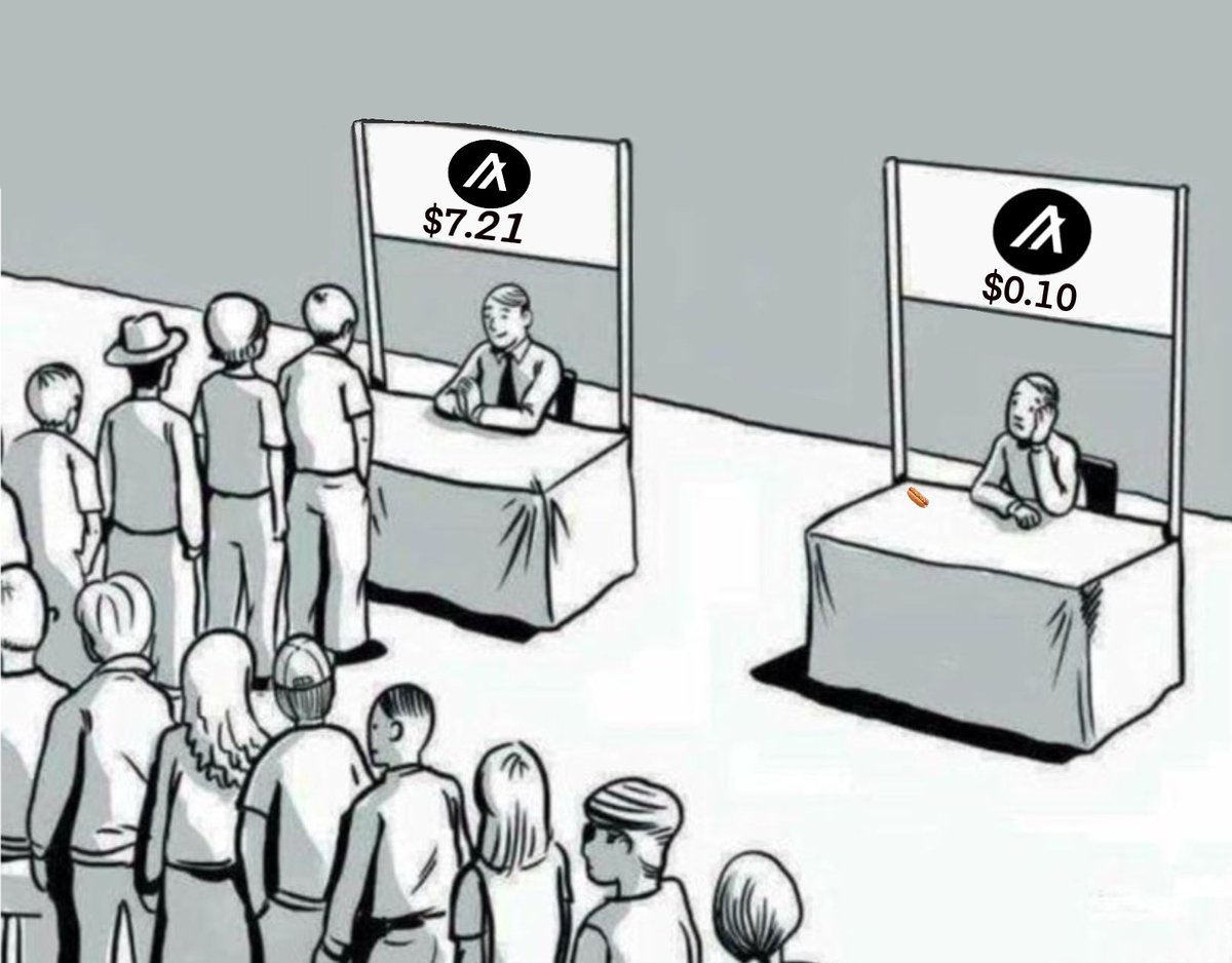 monk_algo's tweet image. $ALGO