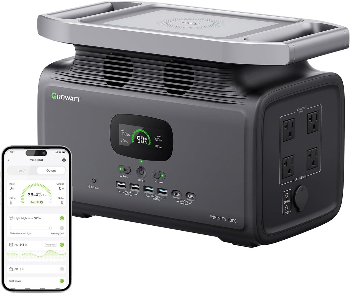 wildriverrevie1's tweet photo. Whole House Portable Generators 2023: Reviews And Rankings For You
https://t.co/bXvF5HSFja

#WholeHousePortableGenerators
#HomeBackupPower
#EmergencyPowerSolution
#ContinuousEnergy
#HouseholdEssentials
#ReliablePowerSource
#HomeGenerator
#PoweringYourSpace https://t.co/EJAurryUmX
