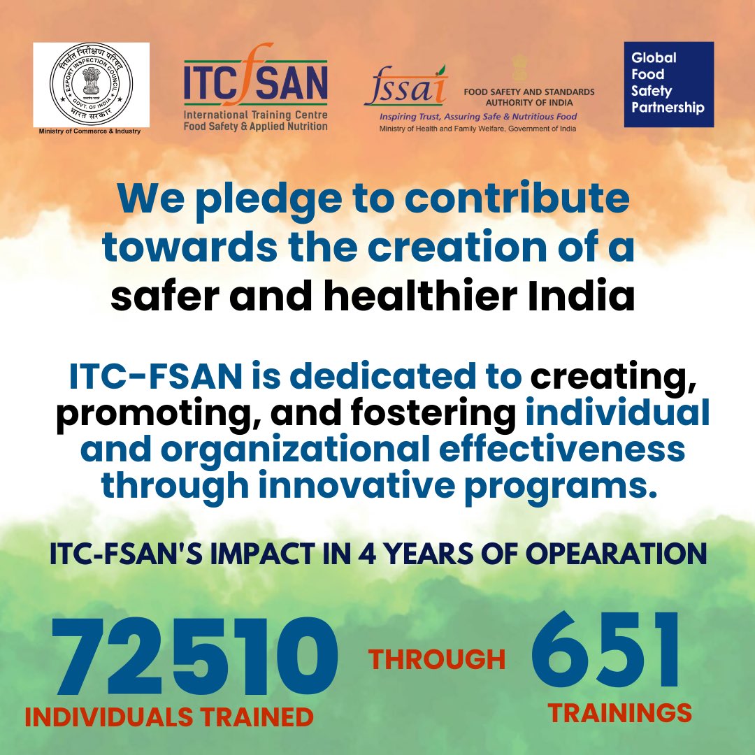 ITCFSAN tweet media