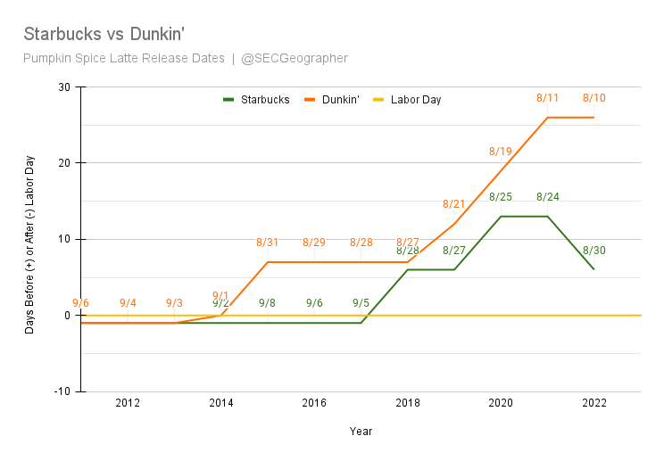 Alex Cooper tweet media