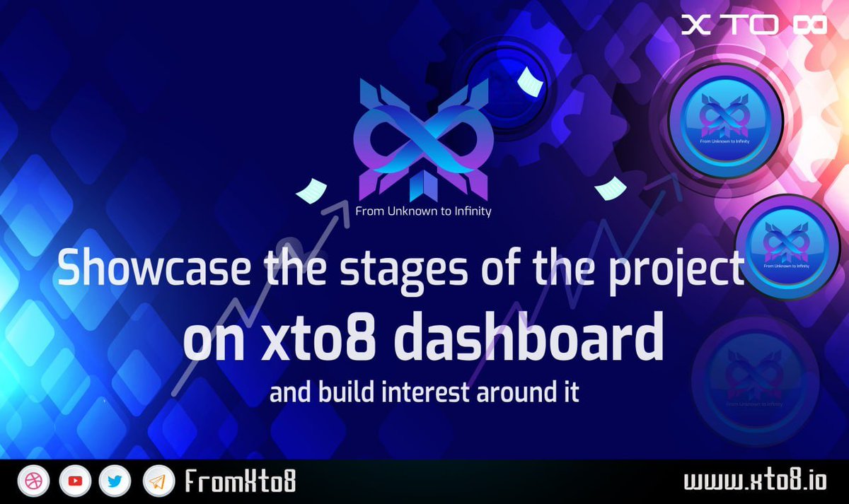 Xto8 - From Unknown to Infinity tweet media