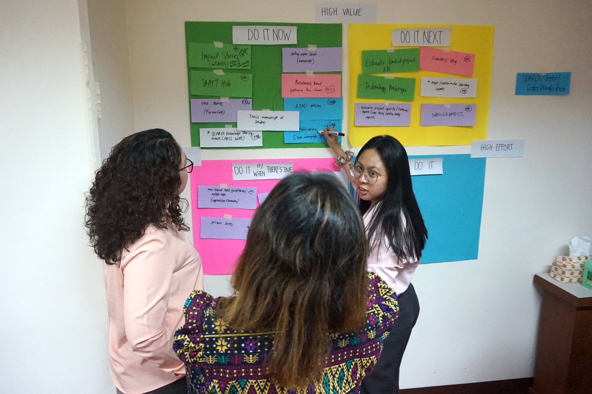 PraxisPH's tweet photo. PRAXIS’ managing partner, Samantha Javier, and creatives manager, Toni Leyble, facilitated a consultation workshop with key staff from SEARCA’s selected teams on the initiative of the Agriculture, Forestry, and Natural Resources (AFNR) Community of Practice (CoP) online hub. https://t.co/zyftMfpW2E