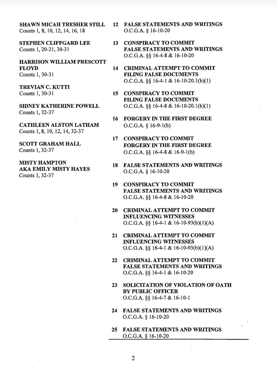 TheGregAngel's tweet photo. Former President Donald Trump indicted on criminal charges for the fourth time. 

The 98 page Georgia election interference indictment includes a number of co-defendants including Rudy Giuliani and former WH Chief of Staff Mark Meadows.

Indictment: https://t.co/rU3maHfE7u https://t.co/dv801lFZ5g