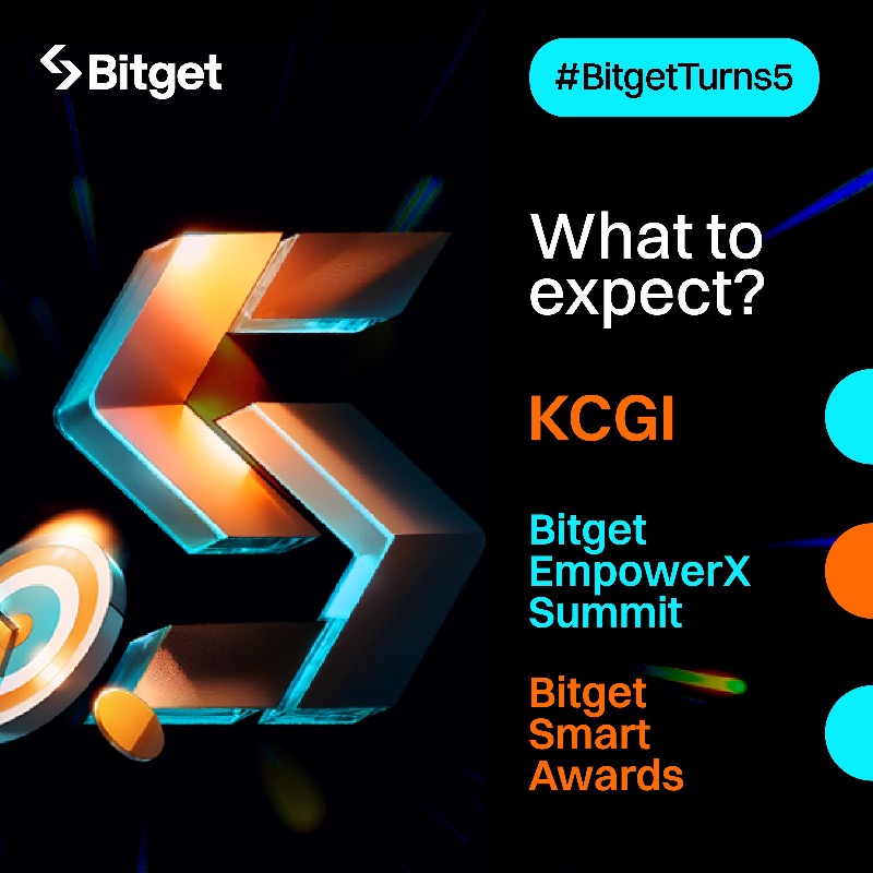 bitget's tweet photo. 🎉 #BitgetTurns5 arrives on Sept 12, 2023, but the hype train starts now!

Get ready for:
💸 #KCGI2023 $2,650,000 USDT prize pool
🏆 2023 #BitgetSmartAwards
🌟 #BitgetEmpowerXSummit on Sept 12

🎁 Excited to win big?

✅ Follow us for more updates!

#Bitget5thAnniversary #Bitget