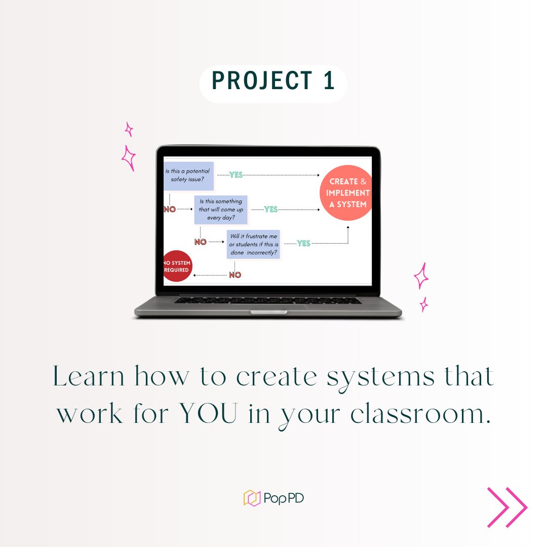 poppdco's tweet photo. Calling all secondary teachers! Join our free Back To School Planning Challenge and head into the first week of school feeling confident and prepared. Get planning today: https://t.co/HMrJWiyVuQ

#BacktoSchool #TeacherPD #SecondaryTeacher https://t.co/mgAIdQmXk5