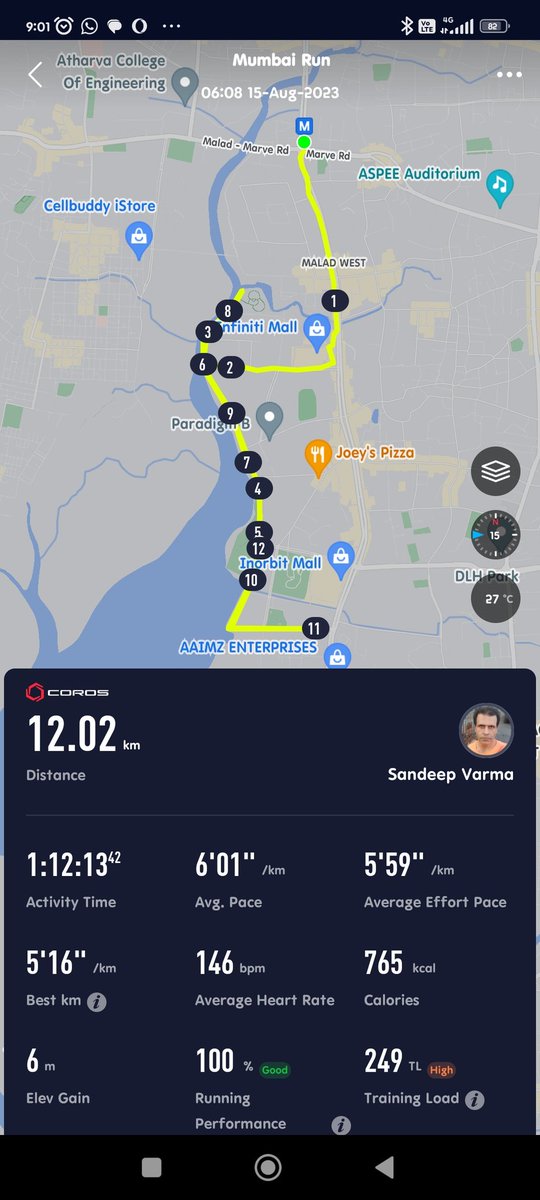sandeepvarma15's tweet photo. Independence Day 12k run.
It was like a carnival on Malad Back road with many groups running with flags.
Some runners even did 77k running since midnight.
#IndependenceDay2023 #Running4GoodHealth #HealthIsWealth https://t.co/Tz36ZwkJ5R