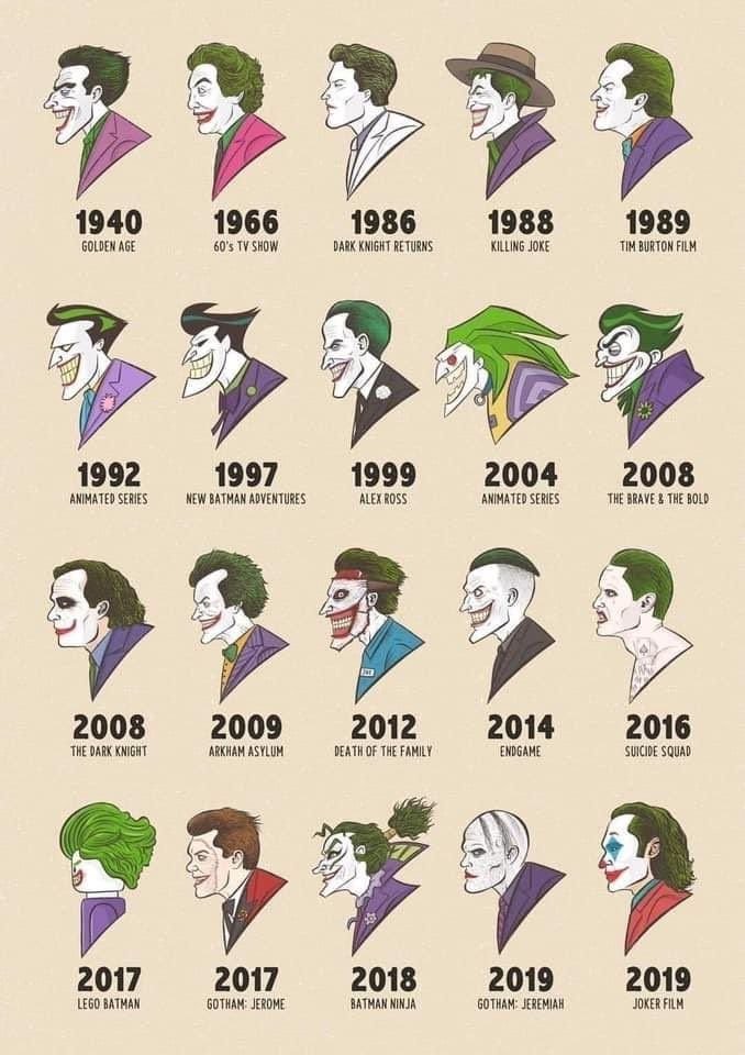 Which is your favorite Joker? 🃏
#Batman #Joker