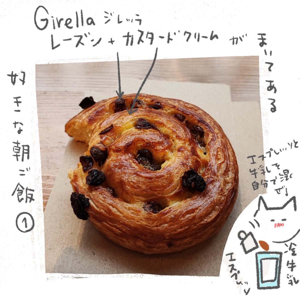 好きな朝ごはん 