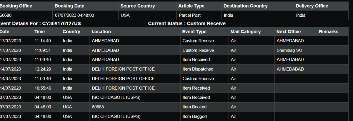 arshit789's tweet photo. Hey @IndiaPostOffice, ordered a screen from USA for personal use, which does not attracts custom duty!  Sent all docs to @Ahmd_Customs on 28th July, but still no updates. It's 15th Aug already! Any chance of my parcel getting out of customs soon? 🙏 #ParcelProblems #CustomsDelay https://t.co/n8uJHxUJC5