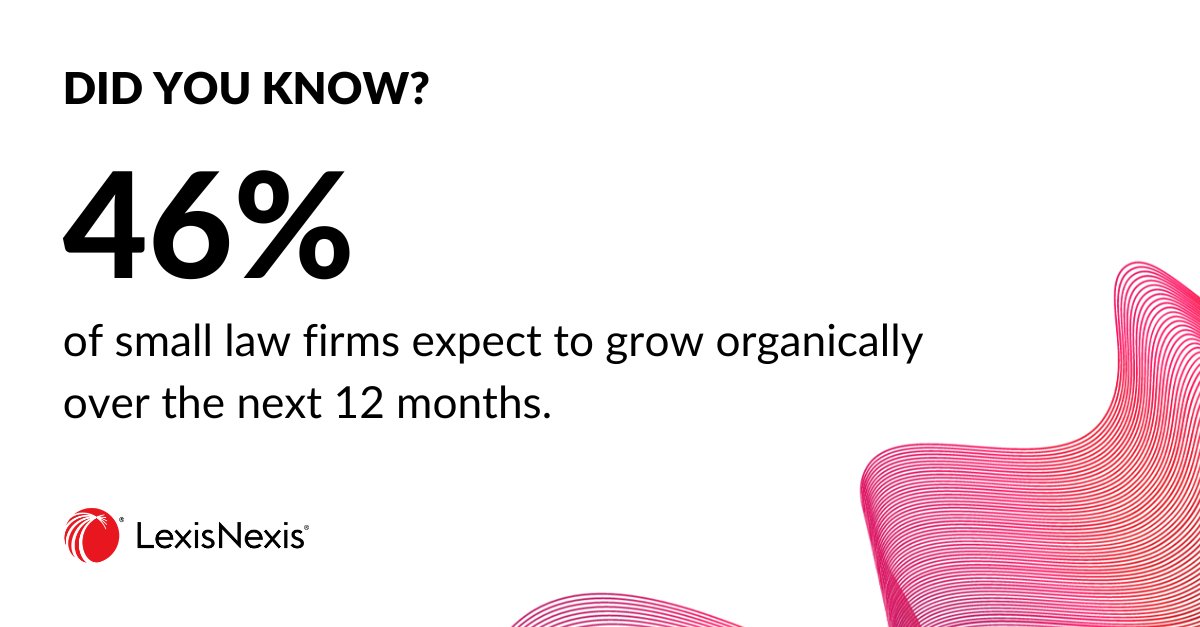 LexisNexisUK's tweet image. Almost half of the #SmallLawFirms and #SoloPractitioners surveyed in the #Bellwether2023 report expect to grow organically over the next 12 months 

Discover their economic ways to attract #NewBusiness in our latest blog: ow.ly/XONK50PyFP7