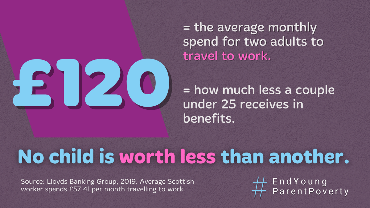 🚌 Rising transport costs are impacting all our daily lives. 🔽 Age discrimination means young parents have even less to live on ❌ Transport costs are a barrier to accessing work, training & childcare Support the #EndYoungParentPoverty campaign: opfs.org.uk/endyoungparent…