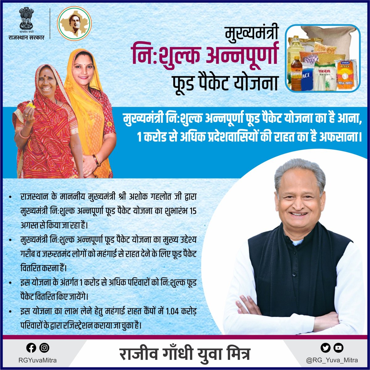 मुख्यमंत्री निःशुल्क अन्नपूर्णा फूड पैकेट योजना का है आना, 
1 करोड से अधिक प्रदेशवासियों की राहत का है अफसाना।

#Rajasthan #AshokGehlot 
#JanSammanJaiRajasthan