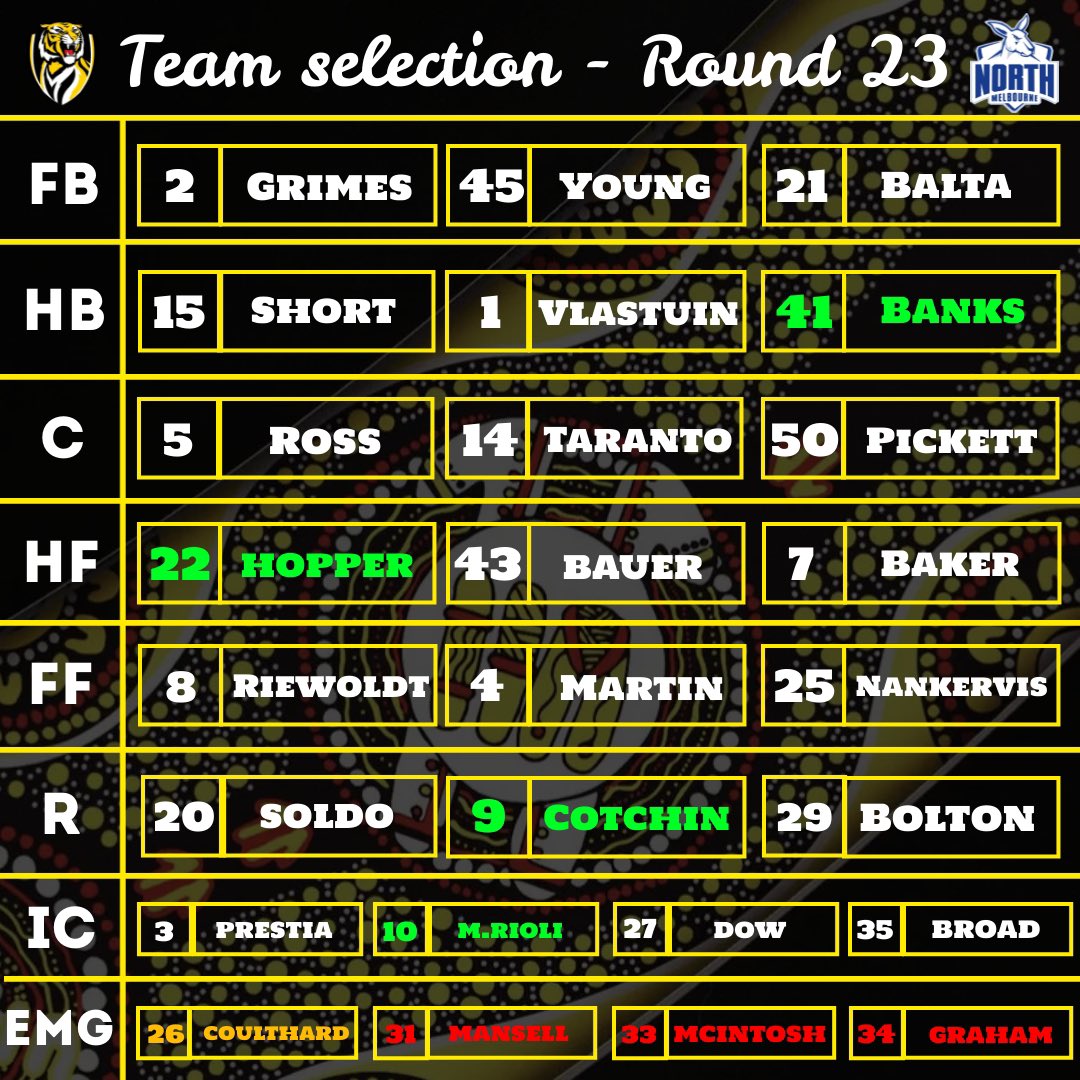 RFC Centre tweet media