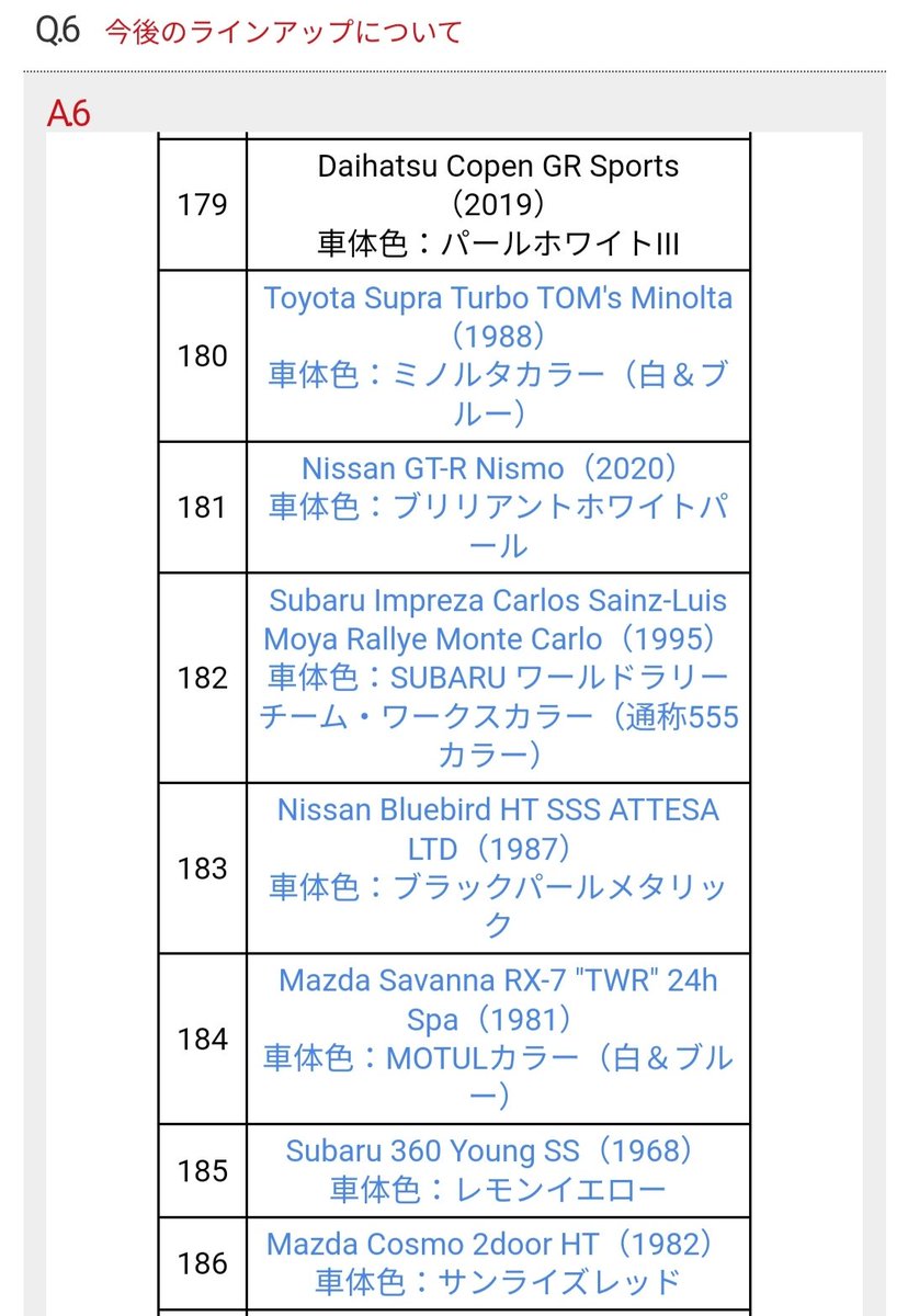 "#国産名車" - Results on X | Live Posts & Updates