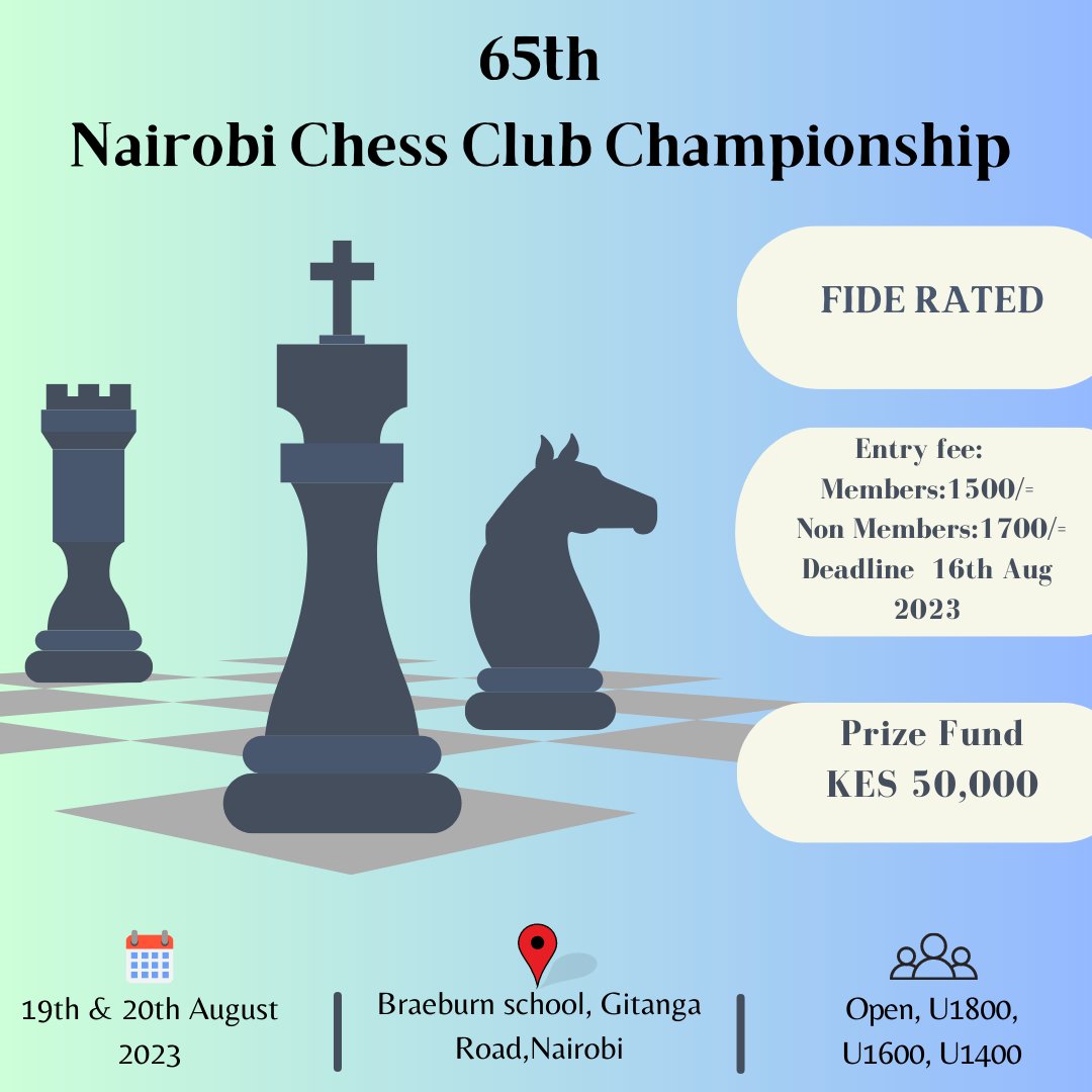 All set for Kenya Open Chess tourney