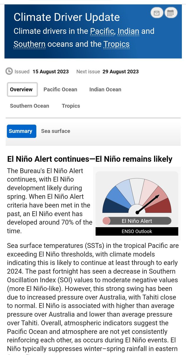 The majority was correct! Still no El Niño declared